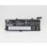 Lenovo ThinkPad T15 Gen 1 / Gen 2 battery (Service Pack)